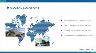 GLOBAL_MAP
